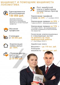 Фото проститутки Дима №2 в городе Таштагол